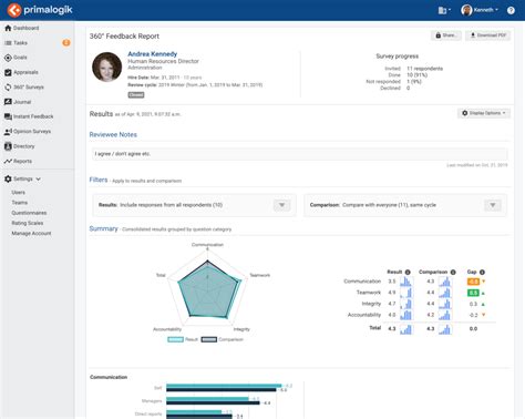 360 feedback software|10 Best 360 Feedback Software for Employee Feedback .